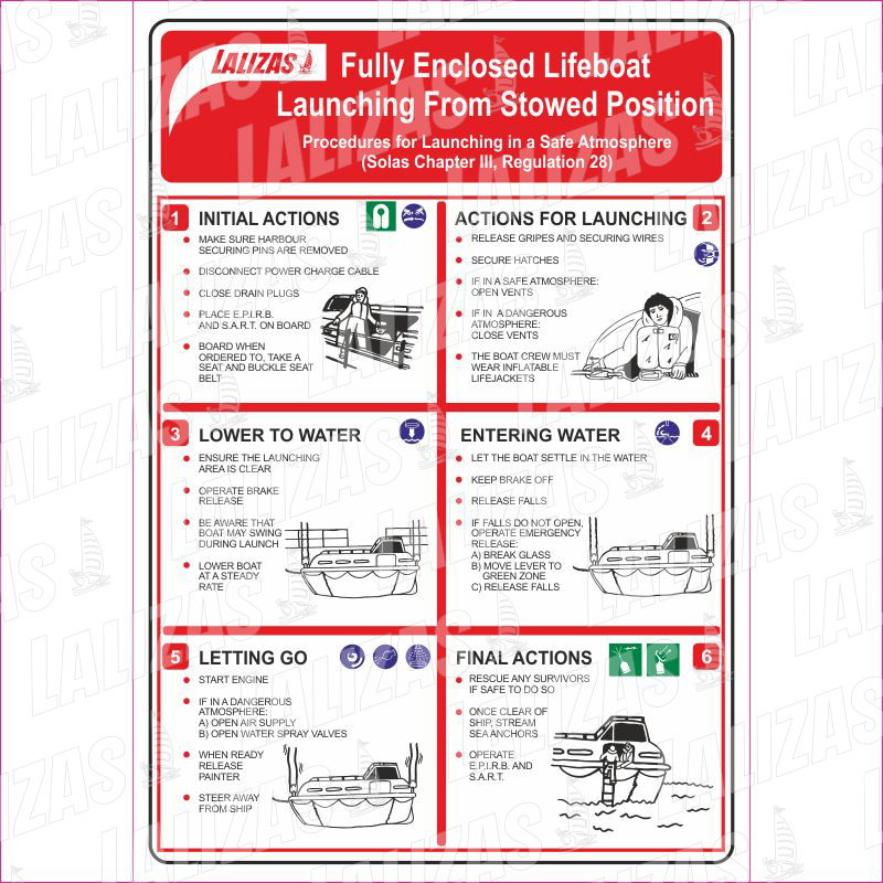 Enclosed Lifeboat Launching - Poster image