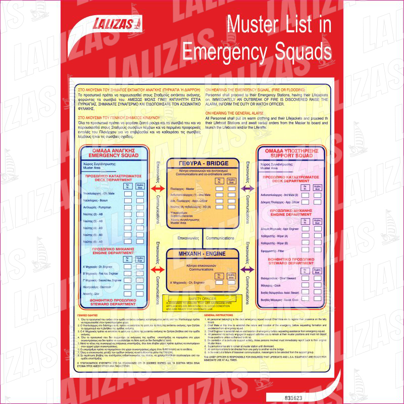 Muster List In Squads image